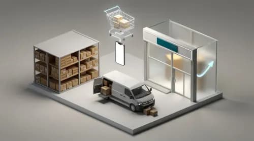 3D-Illustration zu E-Commerce-News: Lager, Storefront, Lieferwagen und Warenkorb symbolisieren KI-Shopping und Social Commerce